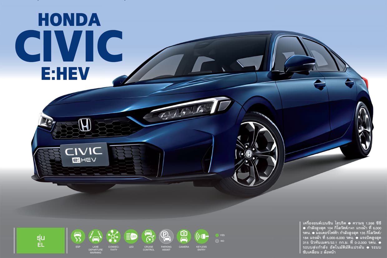 honda 2022